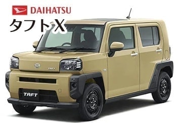 ダイハツタフトX